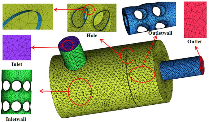 Figure 13