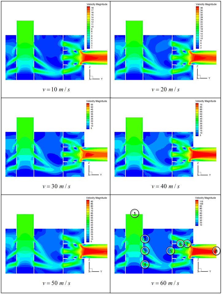 Figure 25