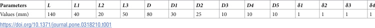Figure 27