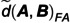 Figure 25