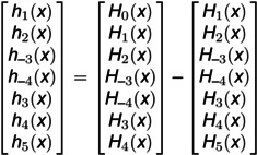 Figure 13