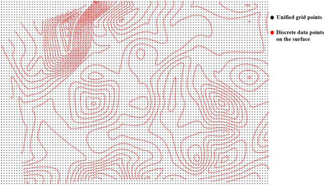 Figure 22