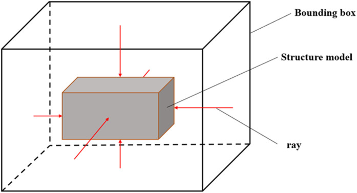 Figure 24