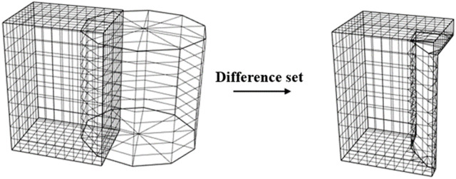 Figure 25