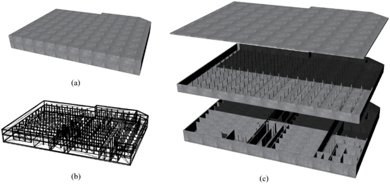 Figure 36
