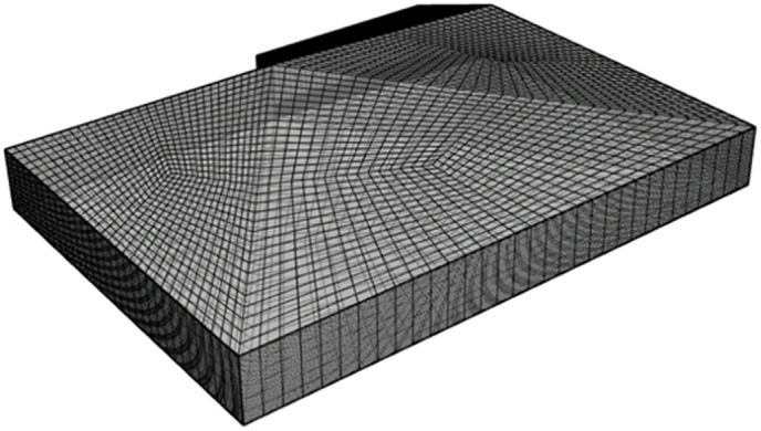 Figure 37