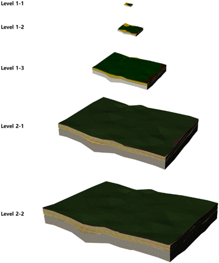 Figure 41