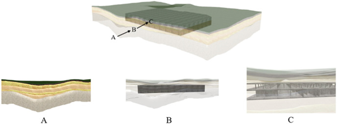 Figure 42