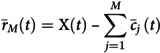 Figure 22