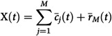 Figure 25