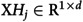 Figure 27