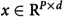 Figure 30
