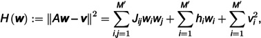 Figure 36