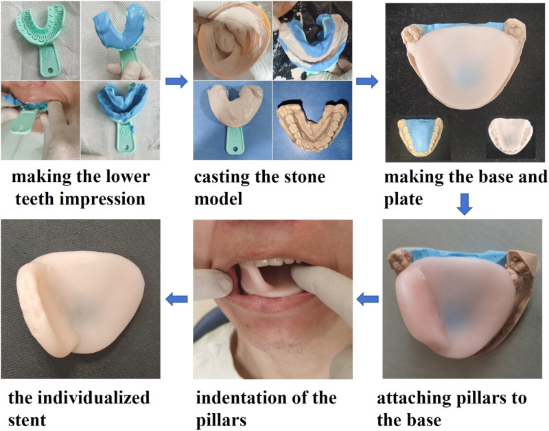 FIGURE 1