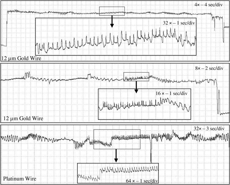 Fig. 8