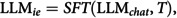 Figure 37