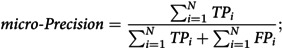 Figure 40