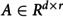 Figure 44
