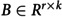 Figure 45