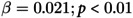 Figure 23