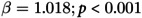 Figure 36