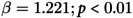 Figure 39