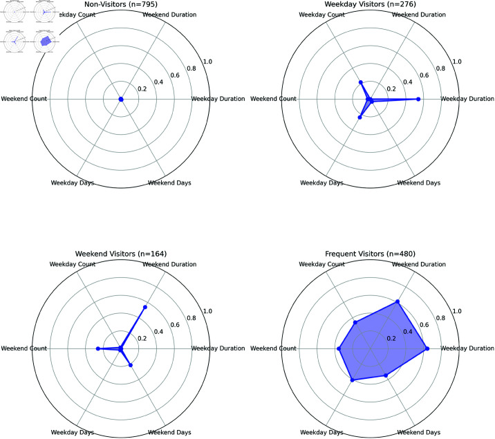 Figure 45