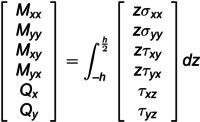 Figure 20