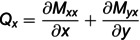 Figure 23