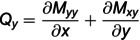 Figure 24