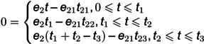 Figure 30