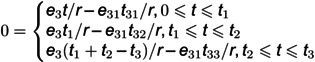 Figure 31