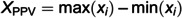 Figure 35