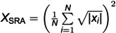 Figure 36