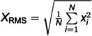 Figure 38