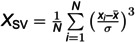 Figure 40