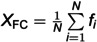 Figure 42