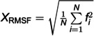 Figure 43