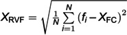 Figure 44