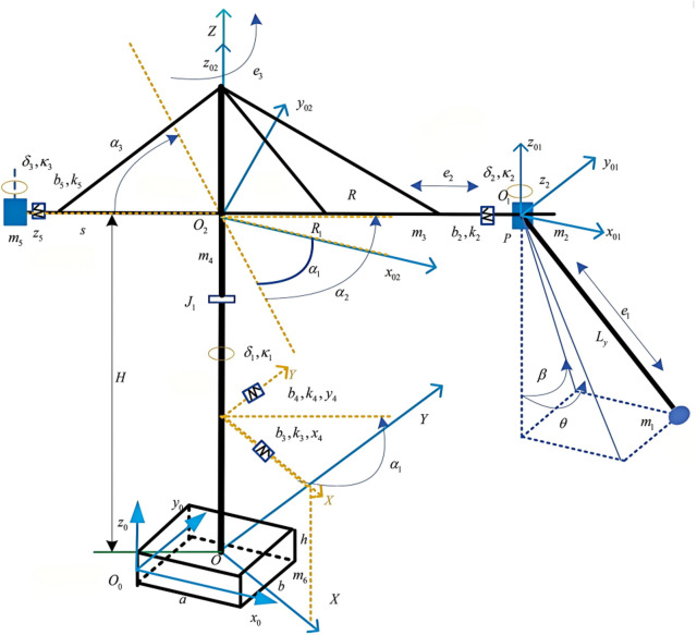 Figure 45