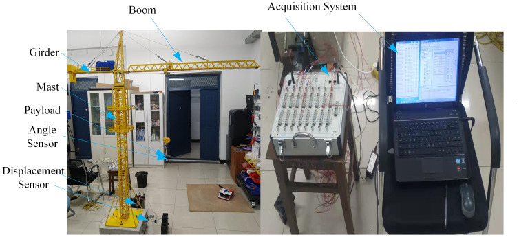 Figure 46