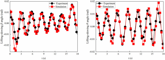 Figure 47