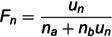 Figure 32