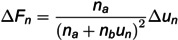 Figure 33