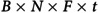 Figure 21