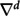 Figure 40