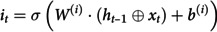 Figure 48
