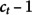 Figure 50