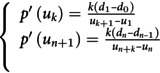 Figure 21
