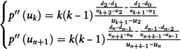 Figure 22